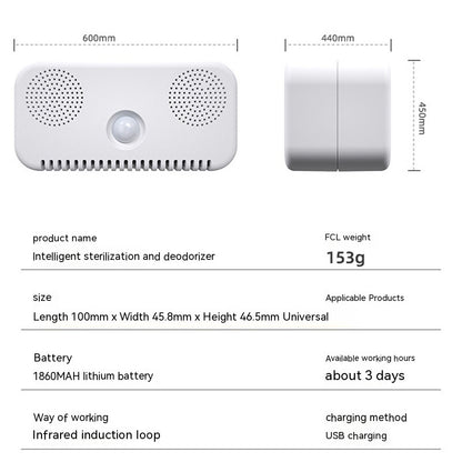 Plastic Pet Deodorizer Air Purifier